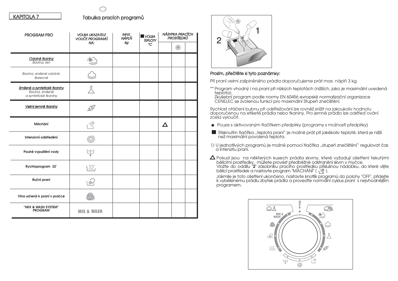 Candy GO 1460D-36S User Manual | Page 22 / 41