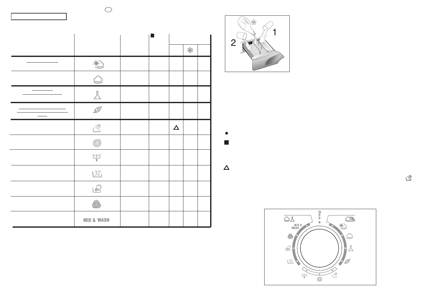 Candy GO 1460D-36S User Manual | Page 25 / 41