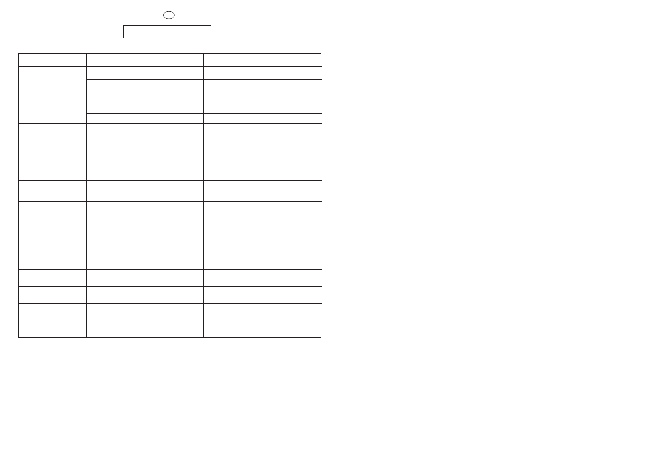 Chapter 13 | Candy GO 1460D-36S User Manual | Page 39 / 41