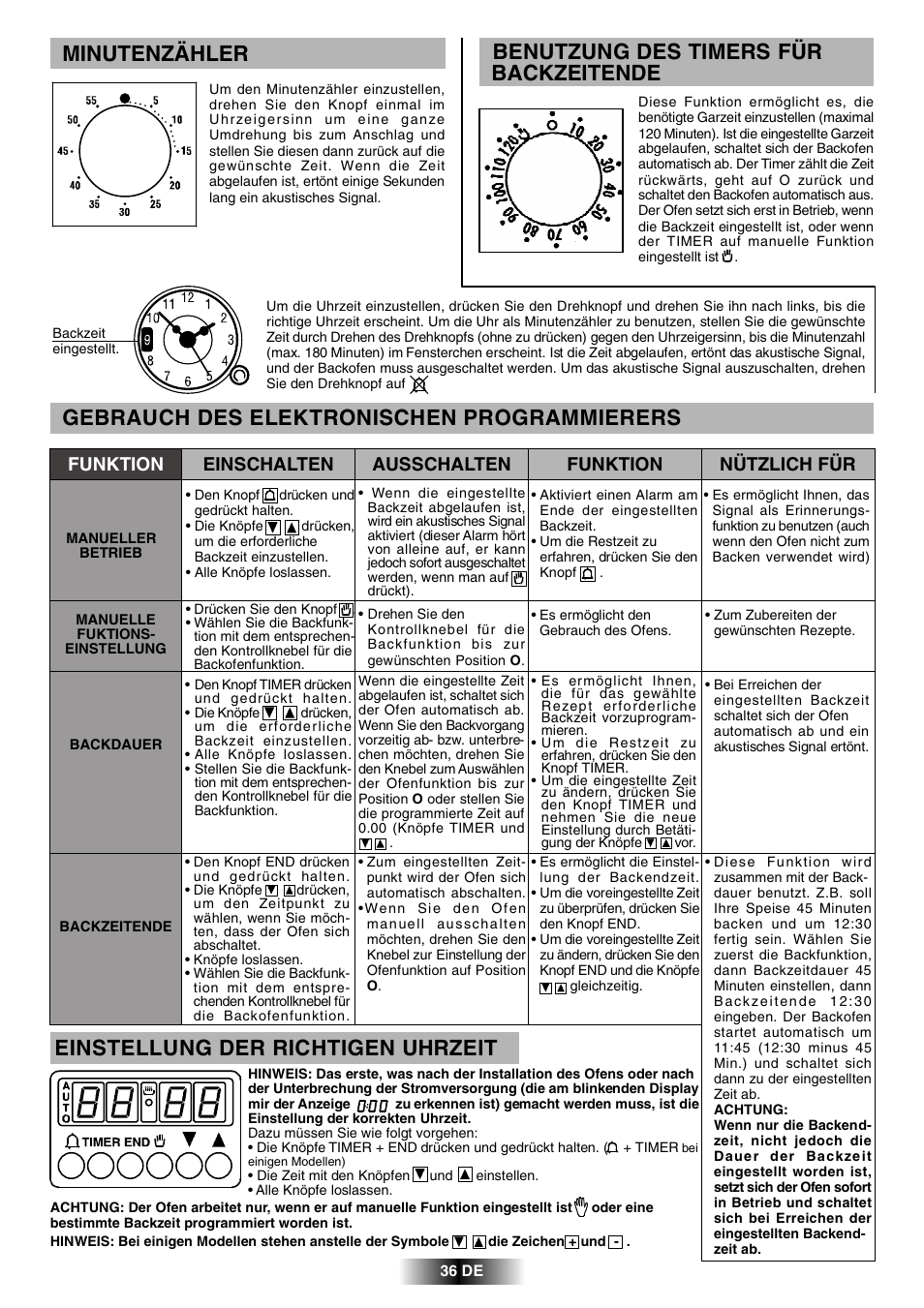 Gebrauch des elektronischen programmierers, Einstellung der richtigen uhrzeit, Minutenzähler | Benutzung des timers für backzeitende | Candy FCL 602 AV User Manual | Page 29 / 43