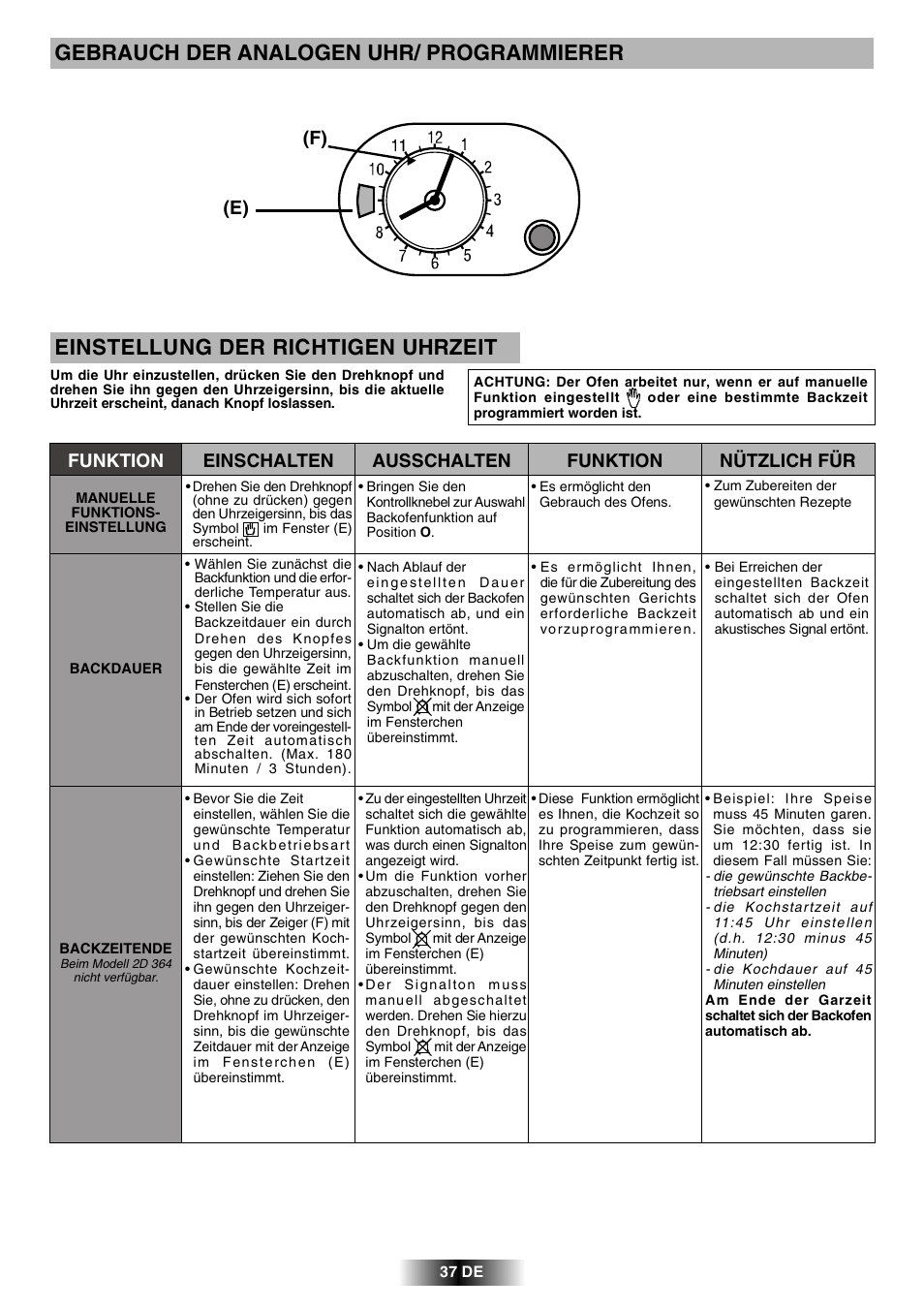 Gebrauch der analogen uhr/ programmierer, Einstellung der richtigen uhrzeit, F) (e) | Candy FCL 602 AV User Manual | Page 30 / 43