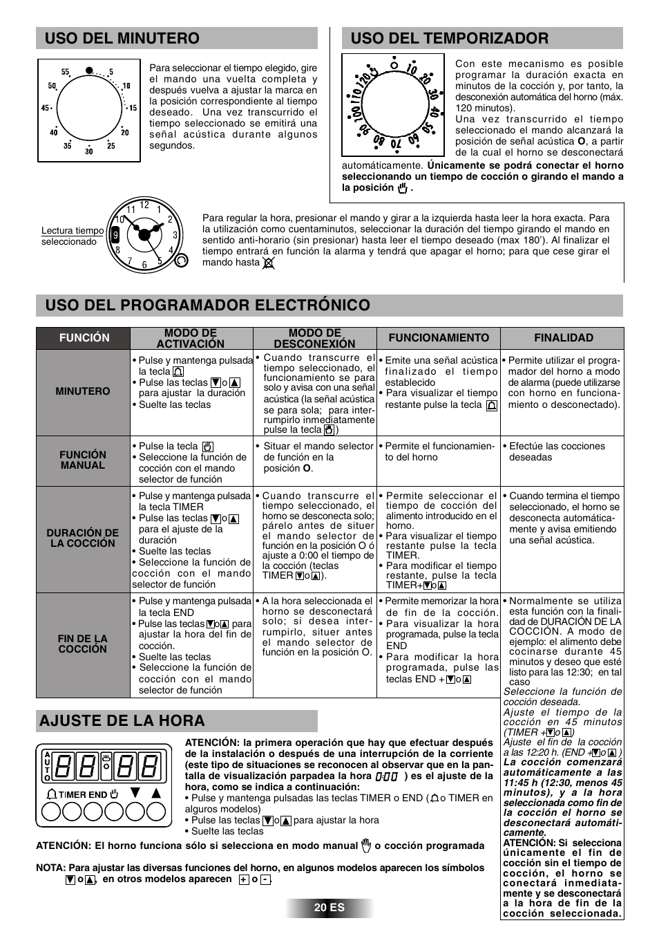 Uso del programador electrónico, Ajuste de la hora, Uso del minutero | Uso del temporizador | Candy FCL 602 AV User Manual | Page 37 / 43