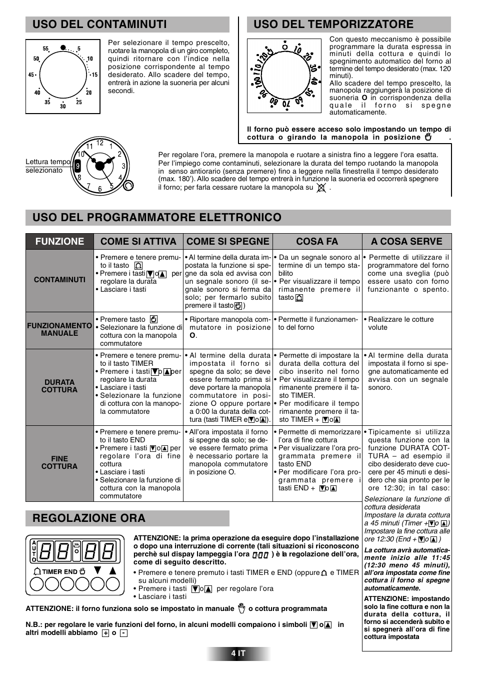Uso del programmatore elettronico, Regolazione ora, Uso del contaminuti | Uso del temporizzatore | Candy FCL 602 AV User Manual | Page 4 / 43