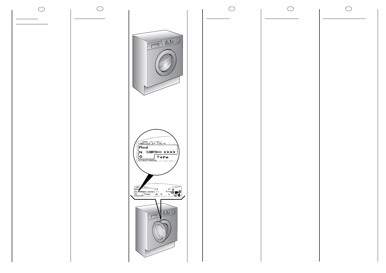 Candy CWB 1006-01S User Manual | Page 2 / 41