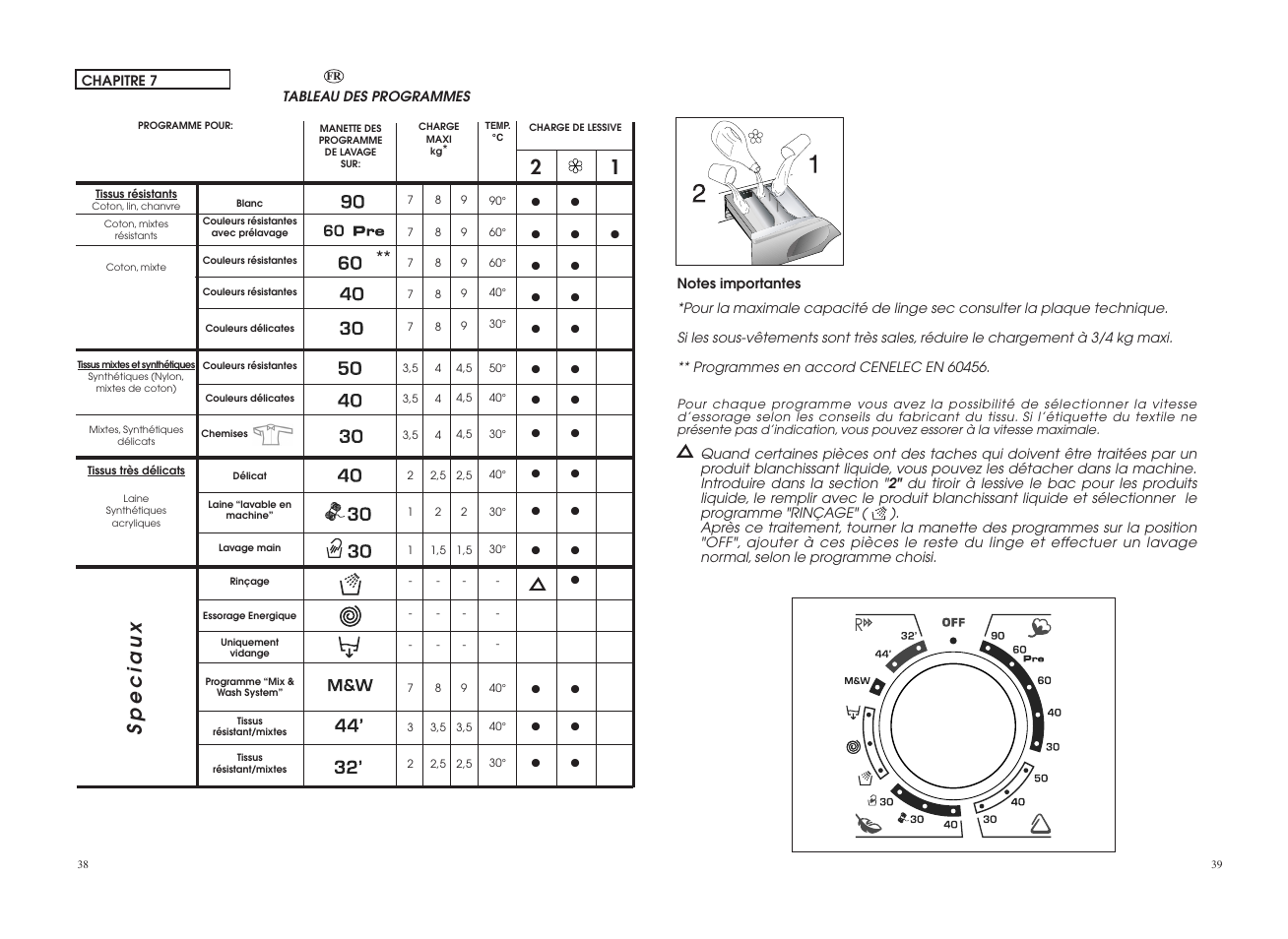 Speciaux | Candy GO 1672D__1-89S User Manual | Page 20 / 41