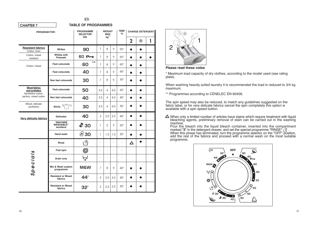 Specials | Candy GO 1672D__1-89S User Manual | Page 24 / 41