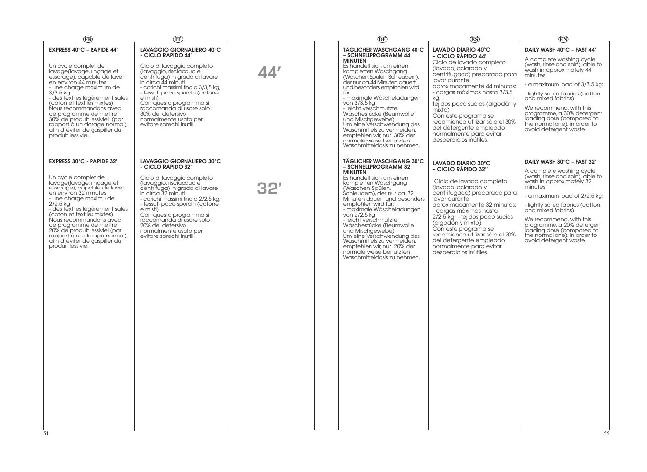 Candy GO 1672D__1-89S User Manual | Page 28 / 41