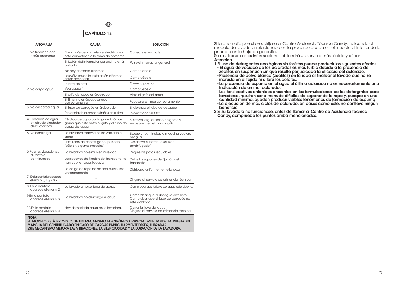 Candy GO 1672D__1-89S User Manual | Page 39 / 41