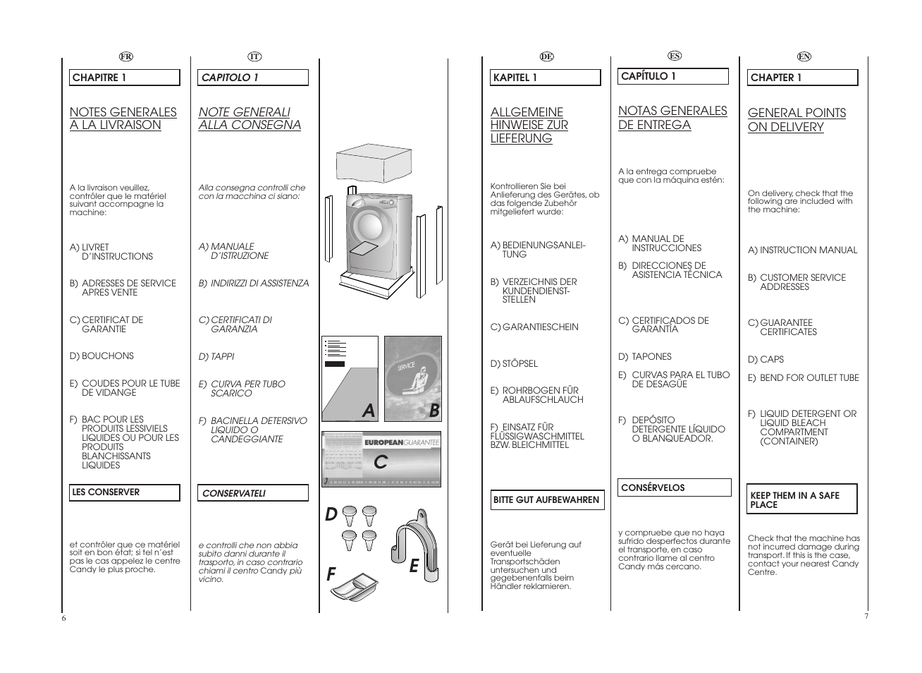 Ea b c f | Candy GO 1672D__1-89S User Manual | Page 4 / 41