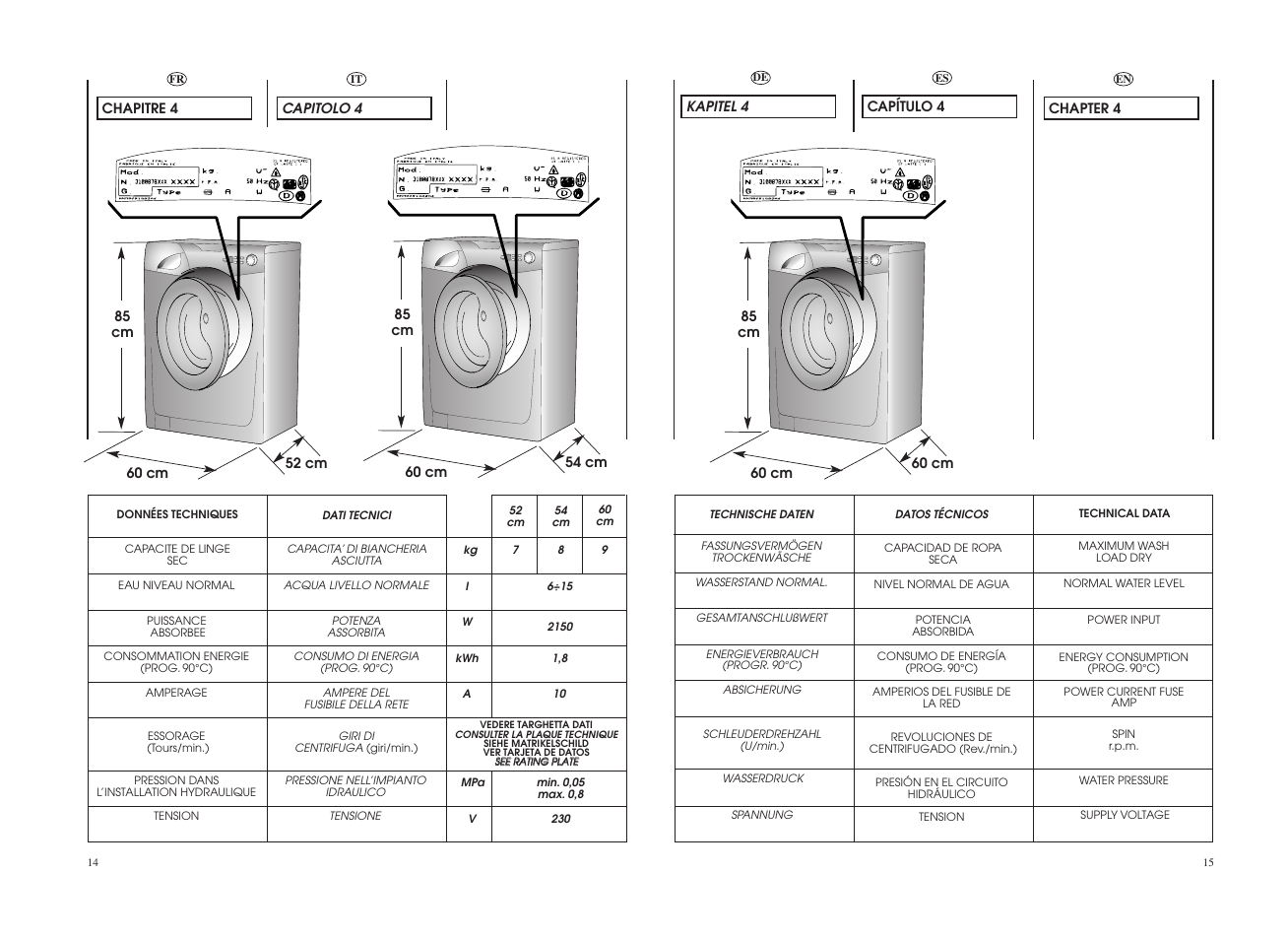 Candy GO 1672D__1-89S User Manual | Page 8 / 41