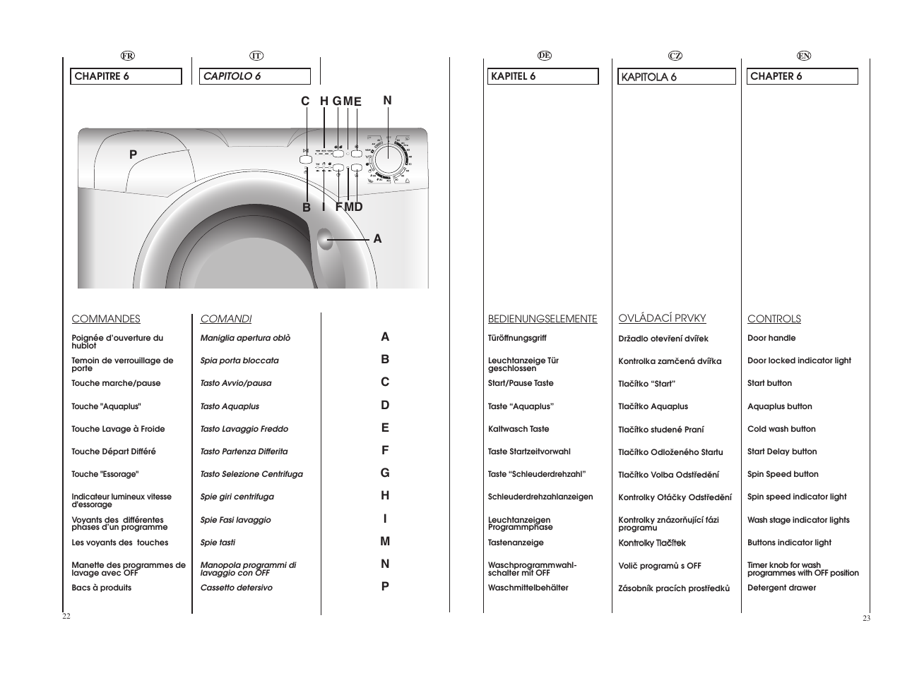 Candy GO F127__2-37S User Manual | Page 12 / 41
