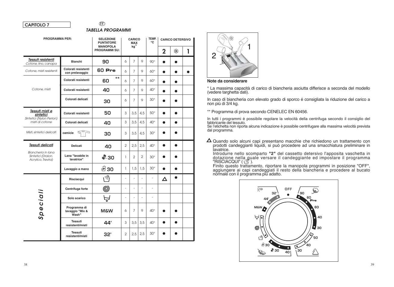 Speciali | Candy GO F127__2-37S User Manual | Page 20 / 41