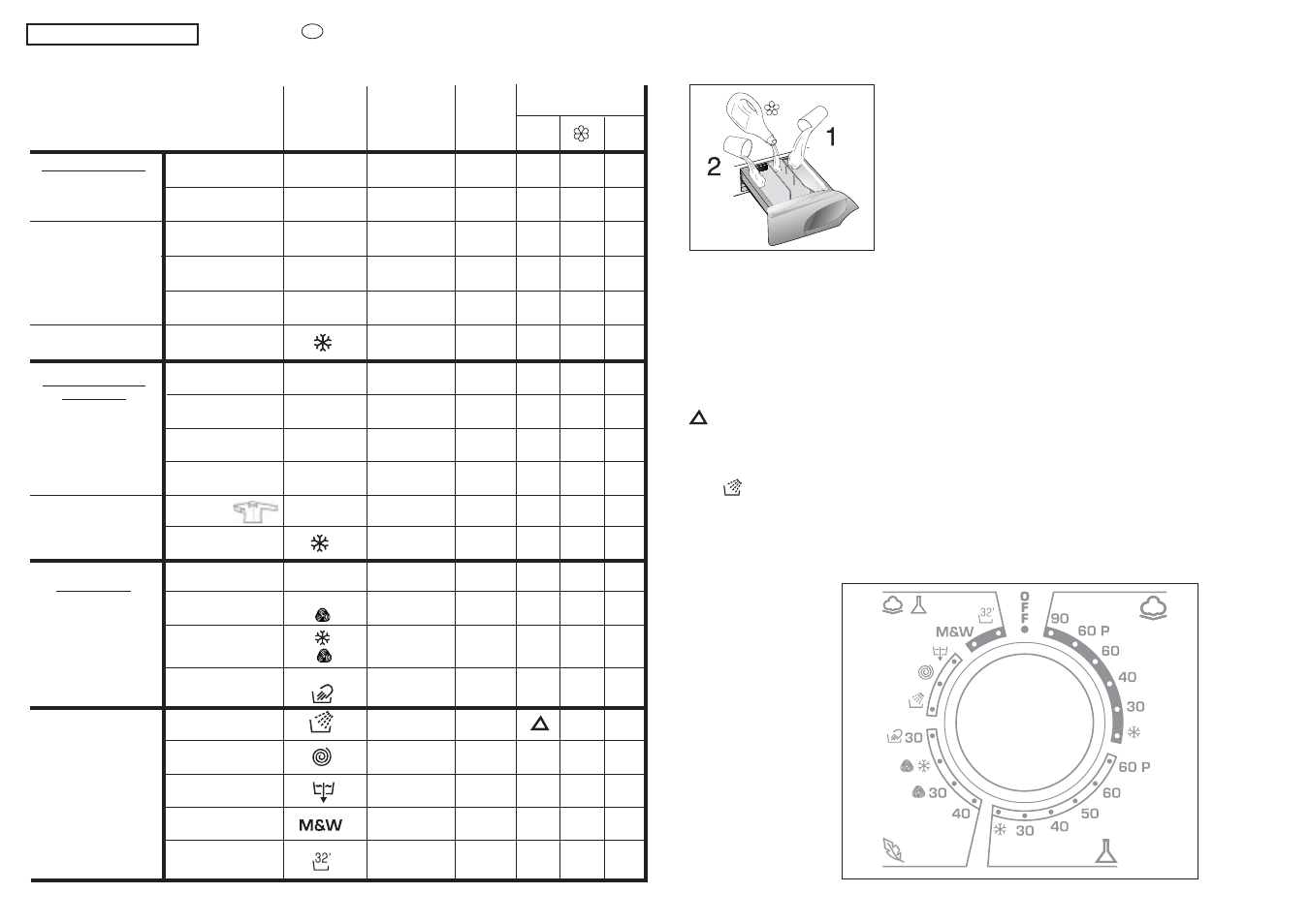 Er ik oisohjelmat | Candy GO 129-86S User Manual | Page 20 / 41