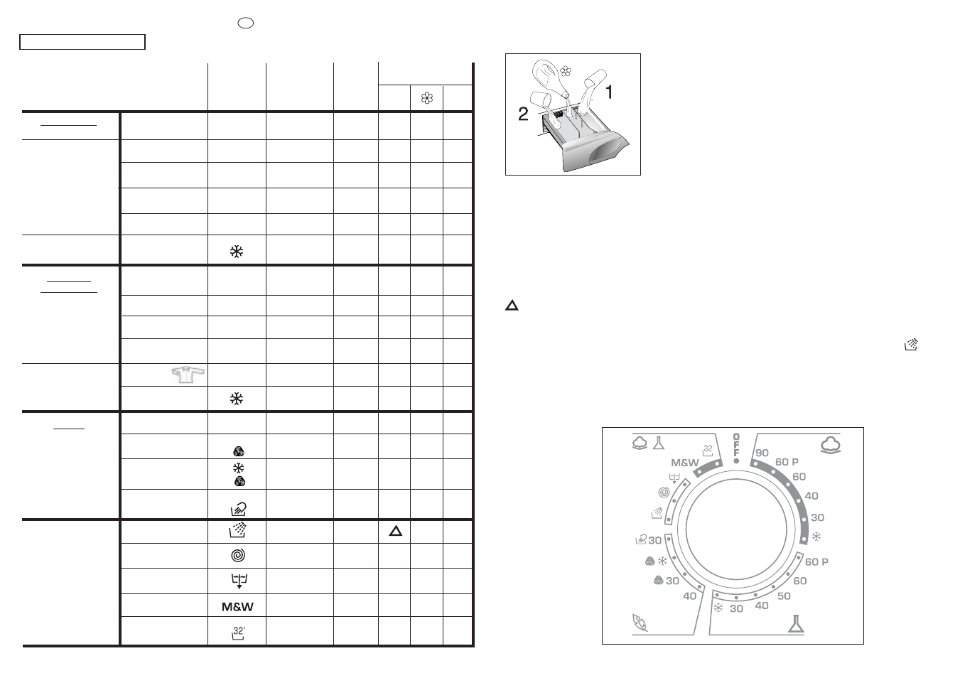 Special | Candy GO 129-86S User Manual | Page 21 / 41