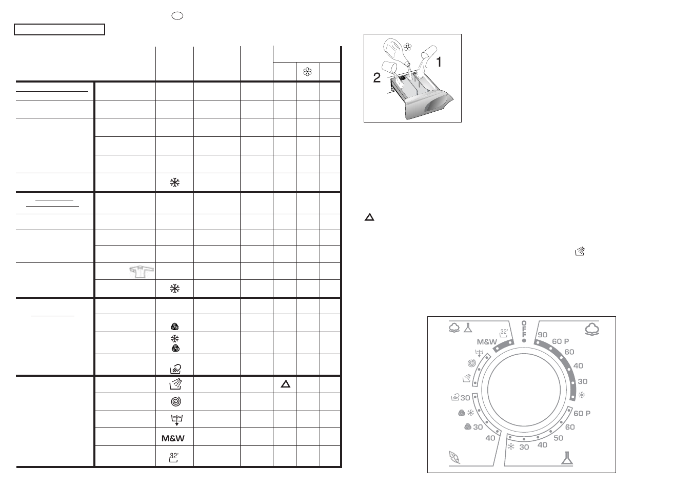 Speciel | Candy GO 129-86S User Manual | Page 22 / 41