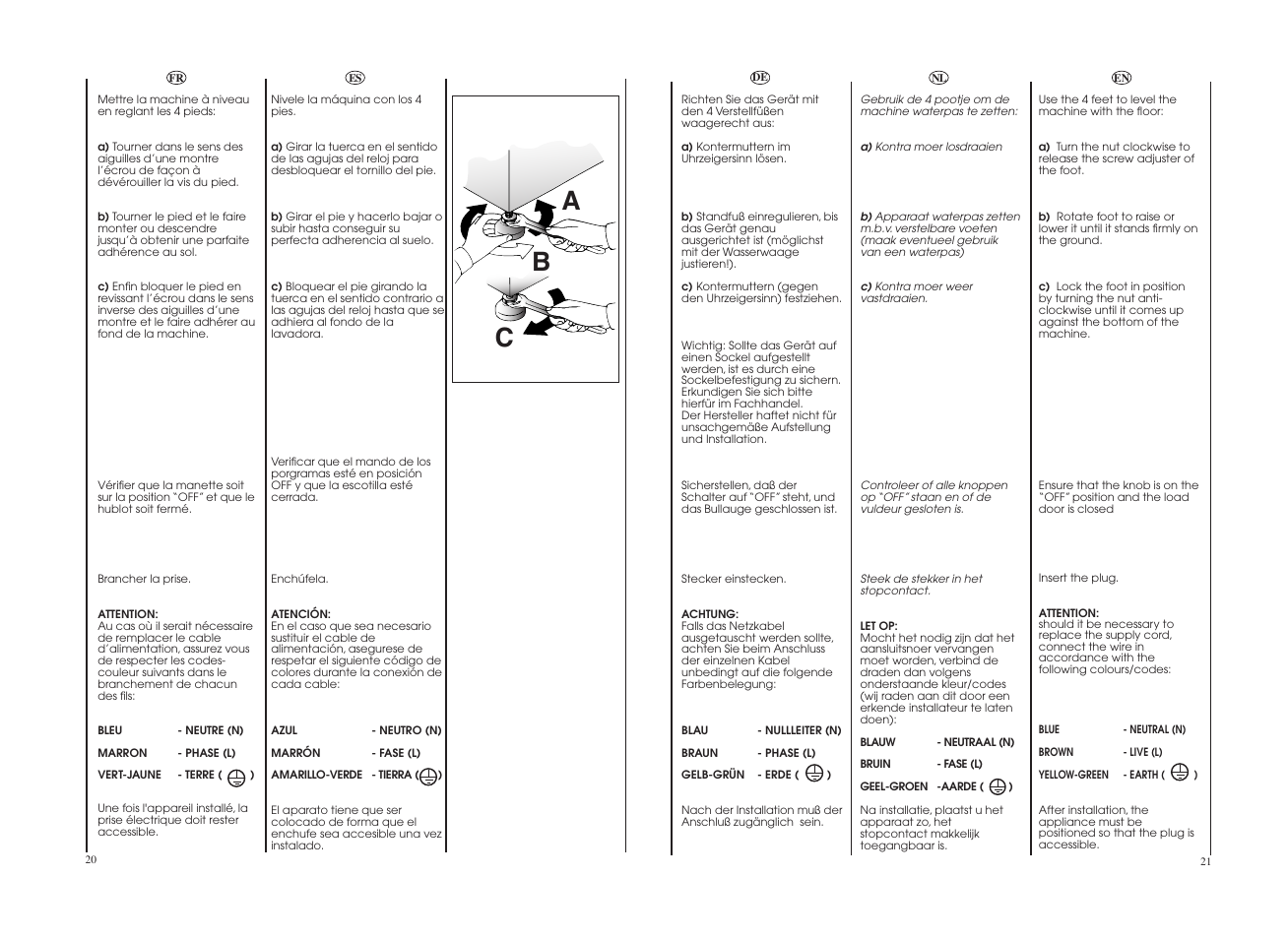 Ab c | Candy CO 126F__1-84S User Manual | Page 11 / 41