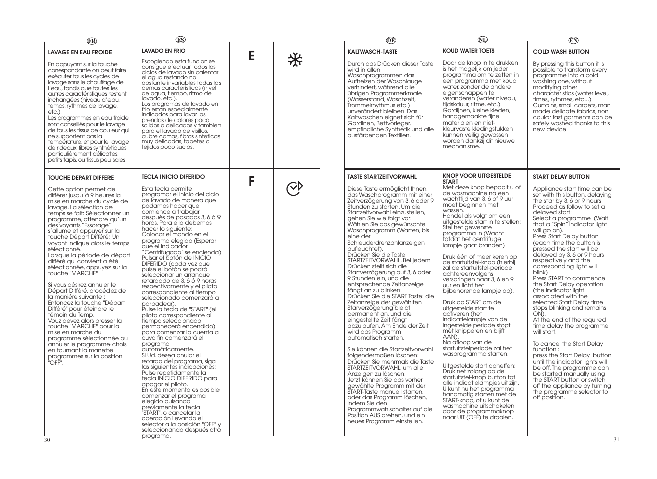 Candy CO 126F__1-84S User Manual | Page 16 / 41