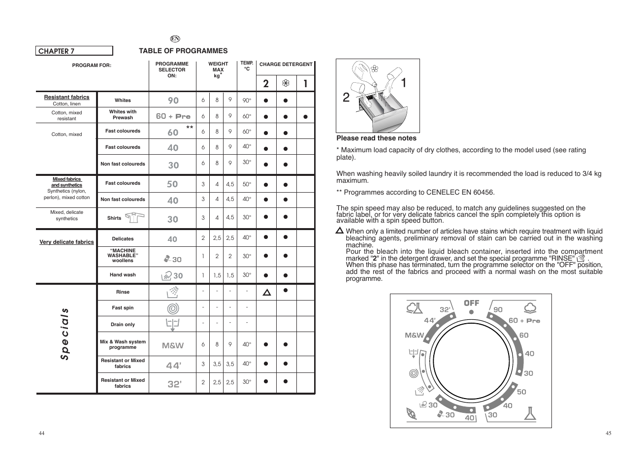 Specials | Candy CO 126F__1-84S User Manual | Page 23 / 41