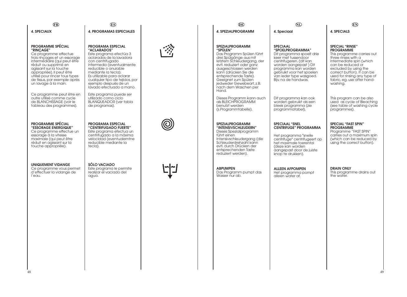 Candy CO 126F__1-84S User Manual | Page 25 / 41