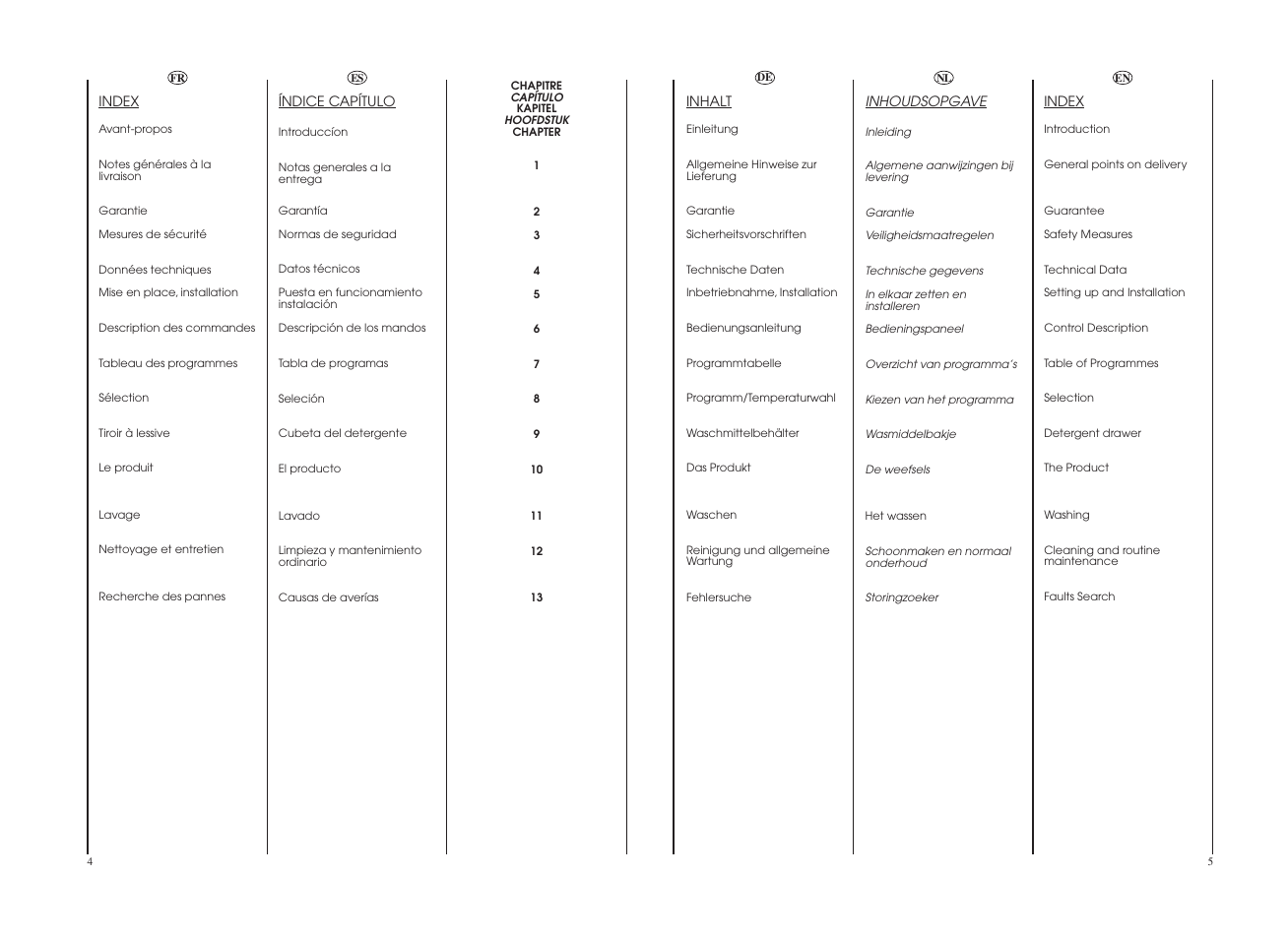 Candy CO 126F__1-84S User Manual | Page 3 / 41