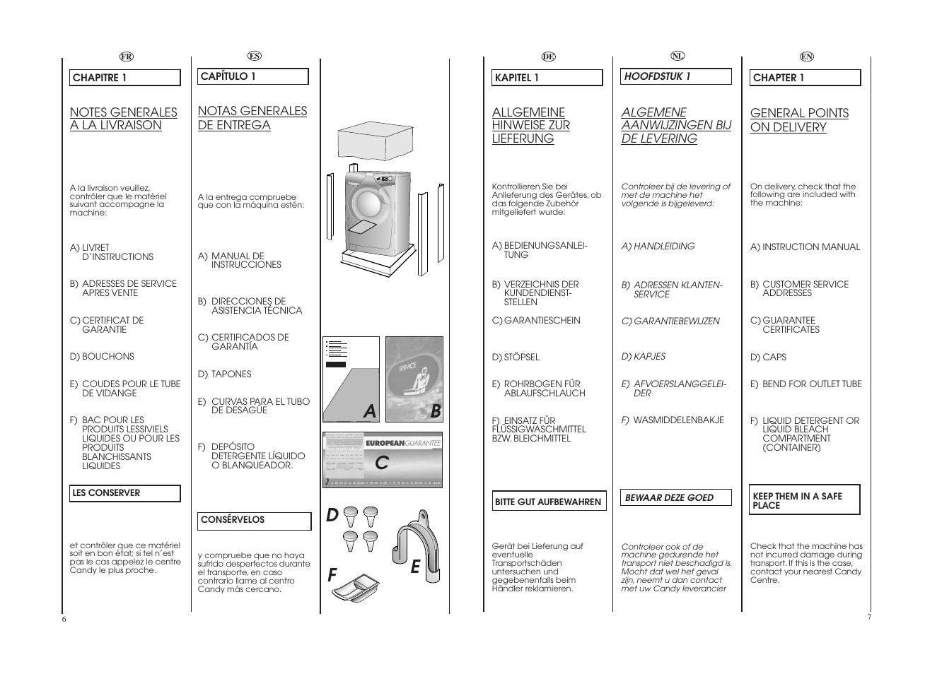 Ea b c f | Candy CO 126F__1-84S User Manual | Page 4 / 41