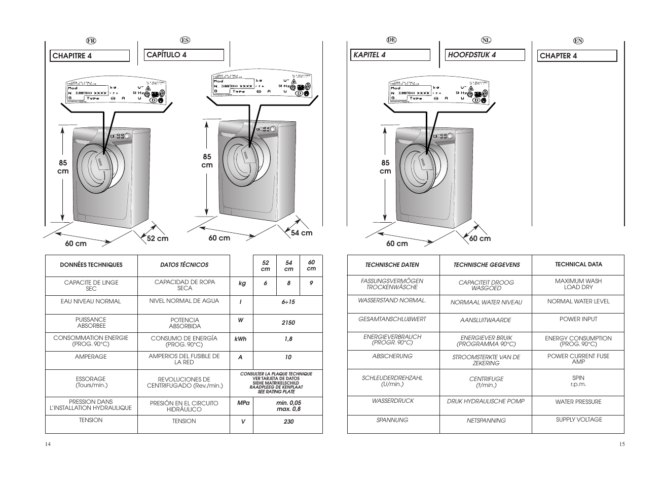 Candy CO 126F__1-84S User Manual | Page 8 / 41