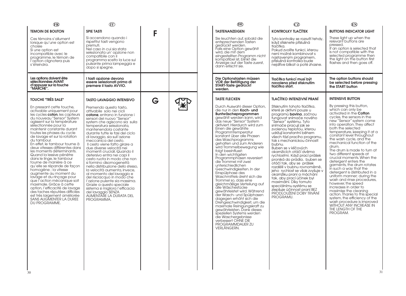 Candy GO 1282DS-18S User Manual | Page 16 / 41