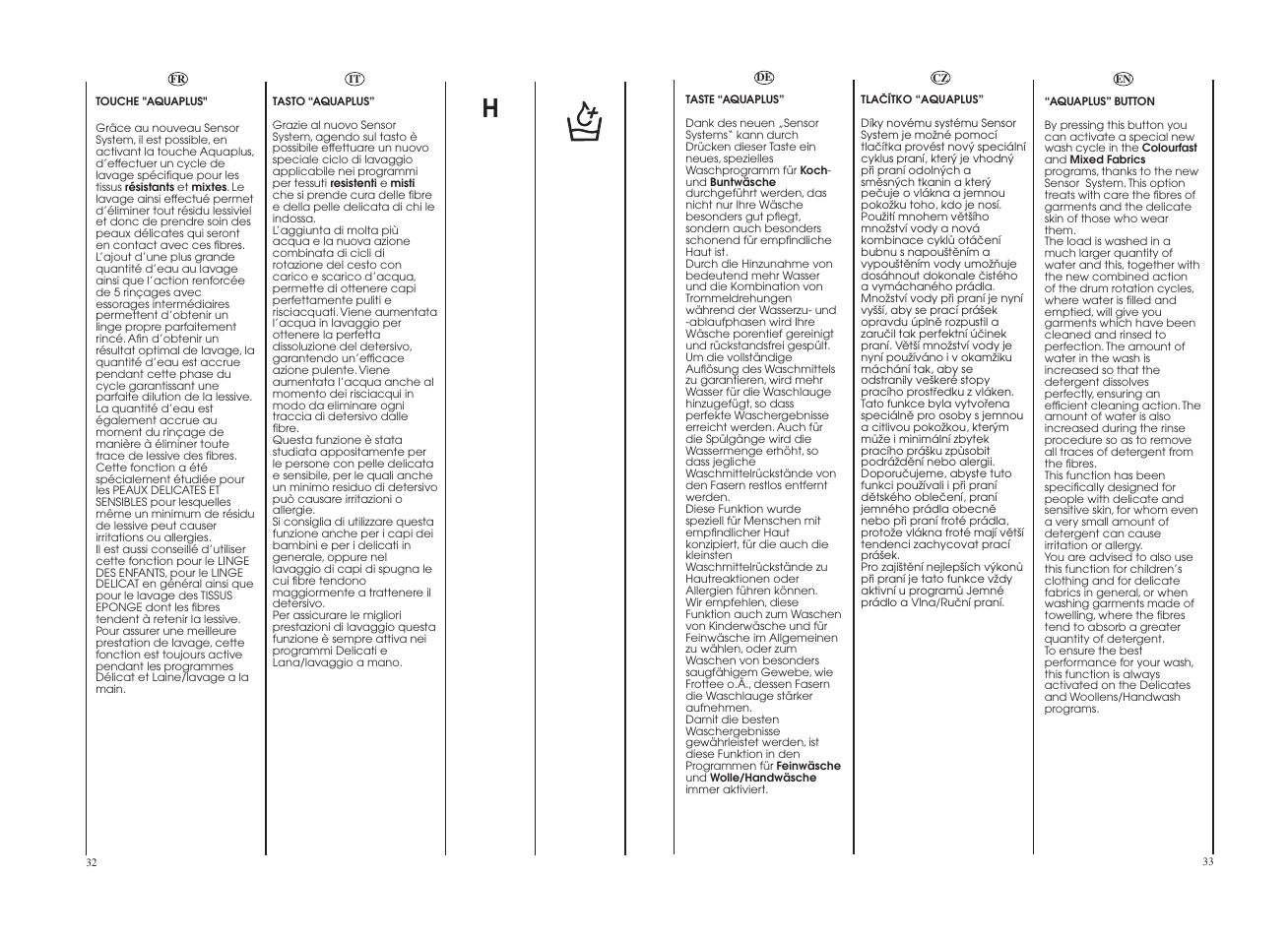 Candy GO 1282DS-18S User Manual | Page 17 / 41