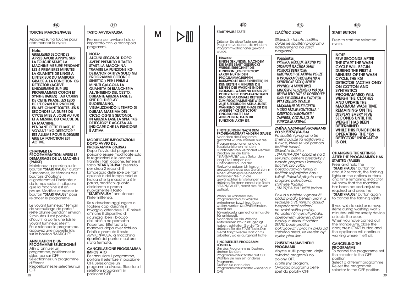 Candy GO 1282DS-18S User Manual | Page 20 / 41