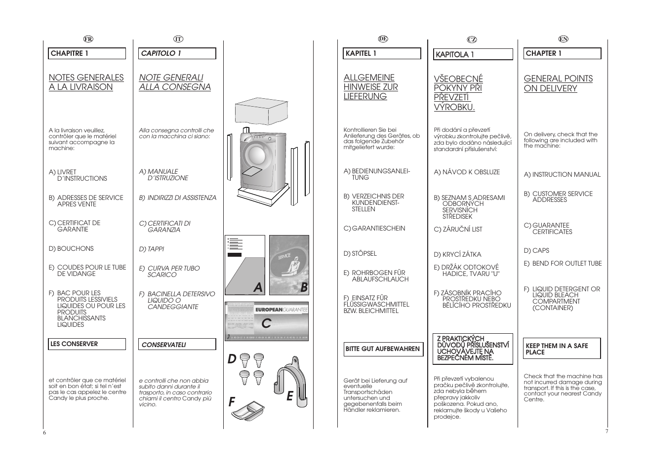 Ea b c | Candy GO 1282DS-18S User Manual | Page 4 / 41