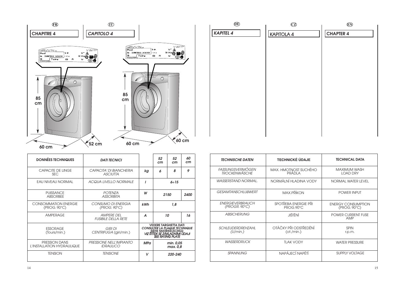Candy GO 1282DS-18S User Manual | Page 8 / 41