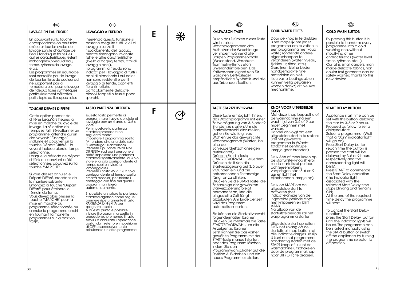 Candy CO 166F__L1-S User Manual | Page 16 / 41