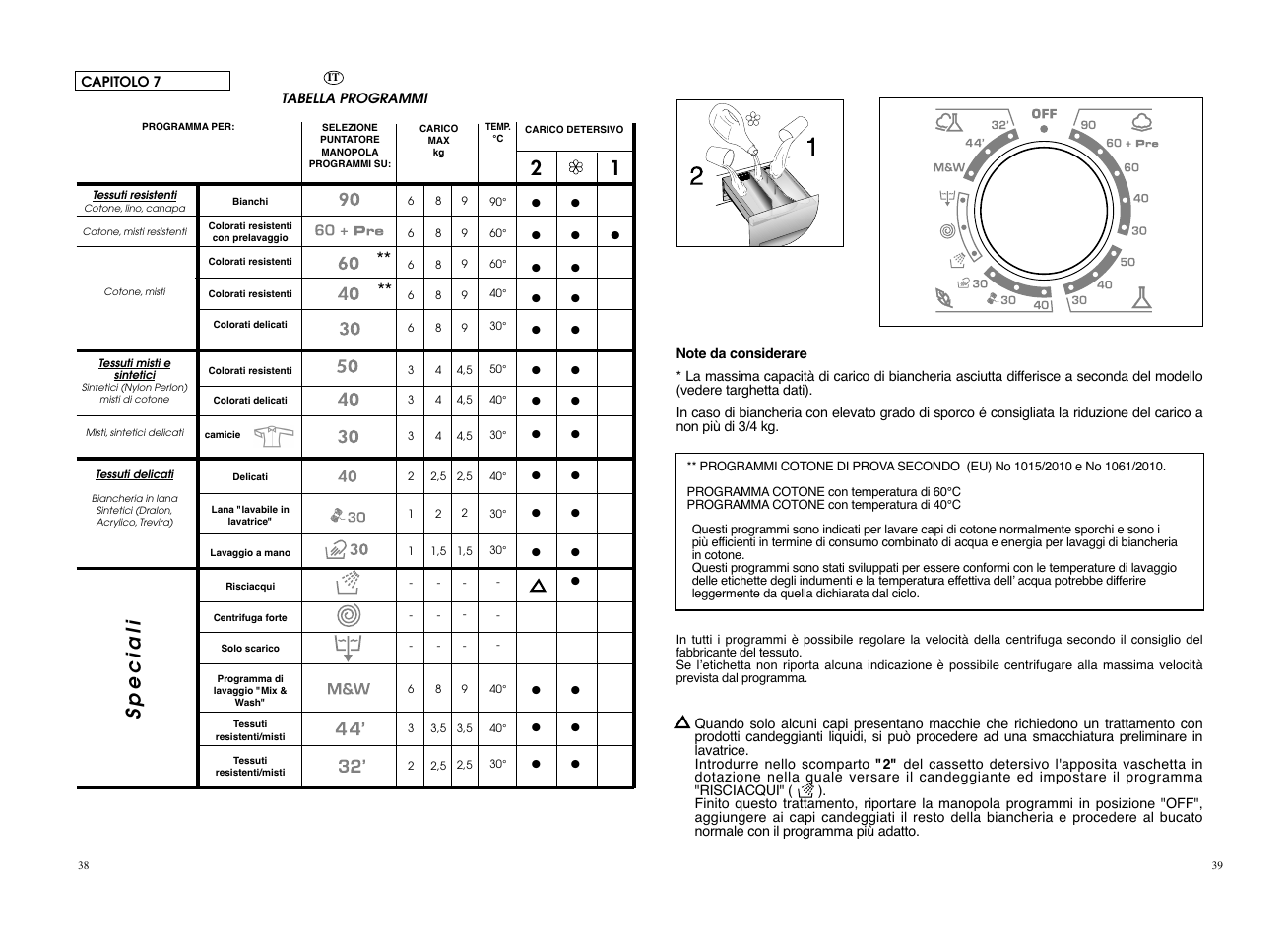 Speciali | Candy CO 166F__L1-S User Manual | Page 20 / 41
