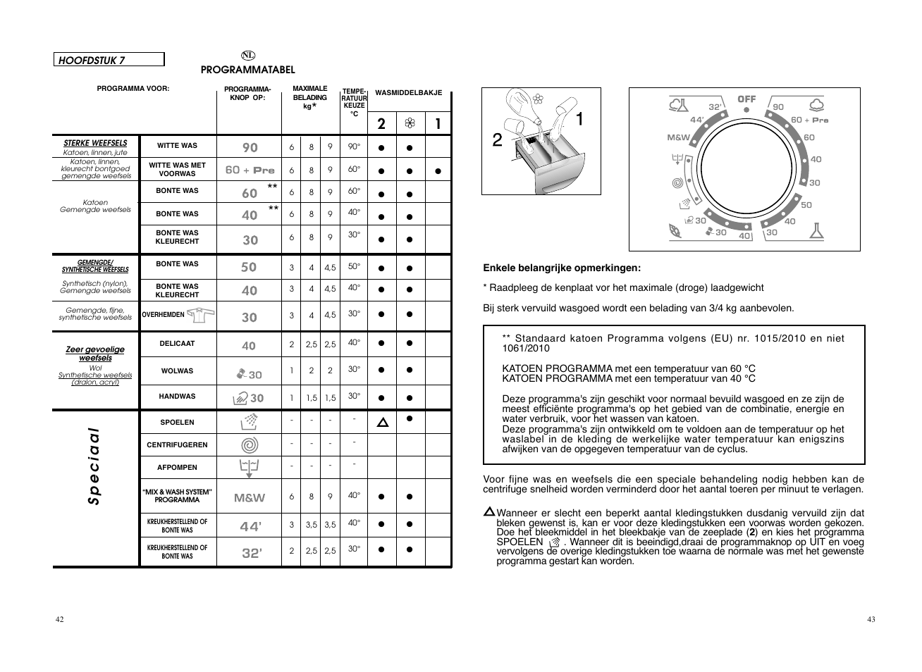 Speciaal | Candy CO 166F__L1-S User Manual | Page 22 / 41