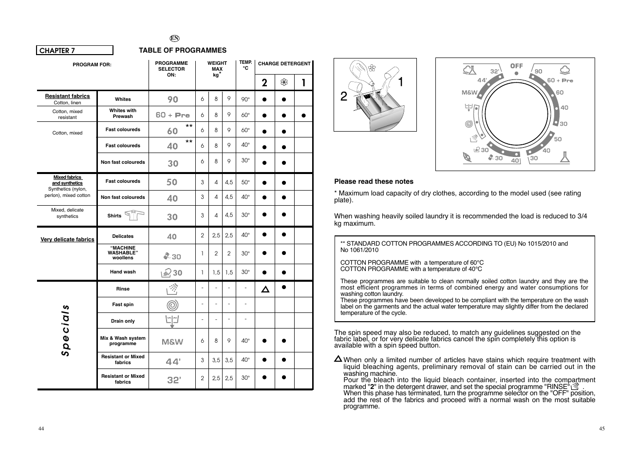 Specials | Candy CO 166F__L1-S User Manual | Page 23 / 41
