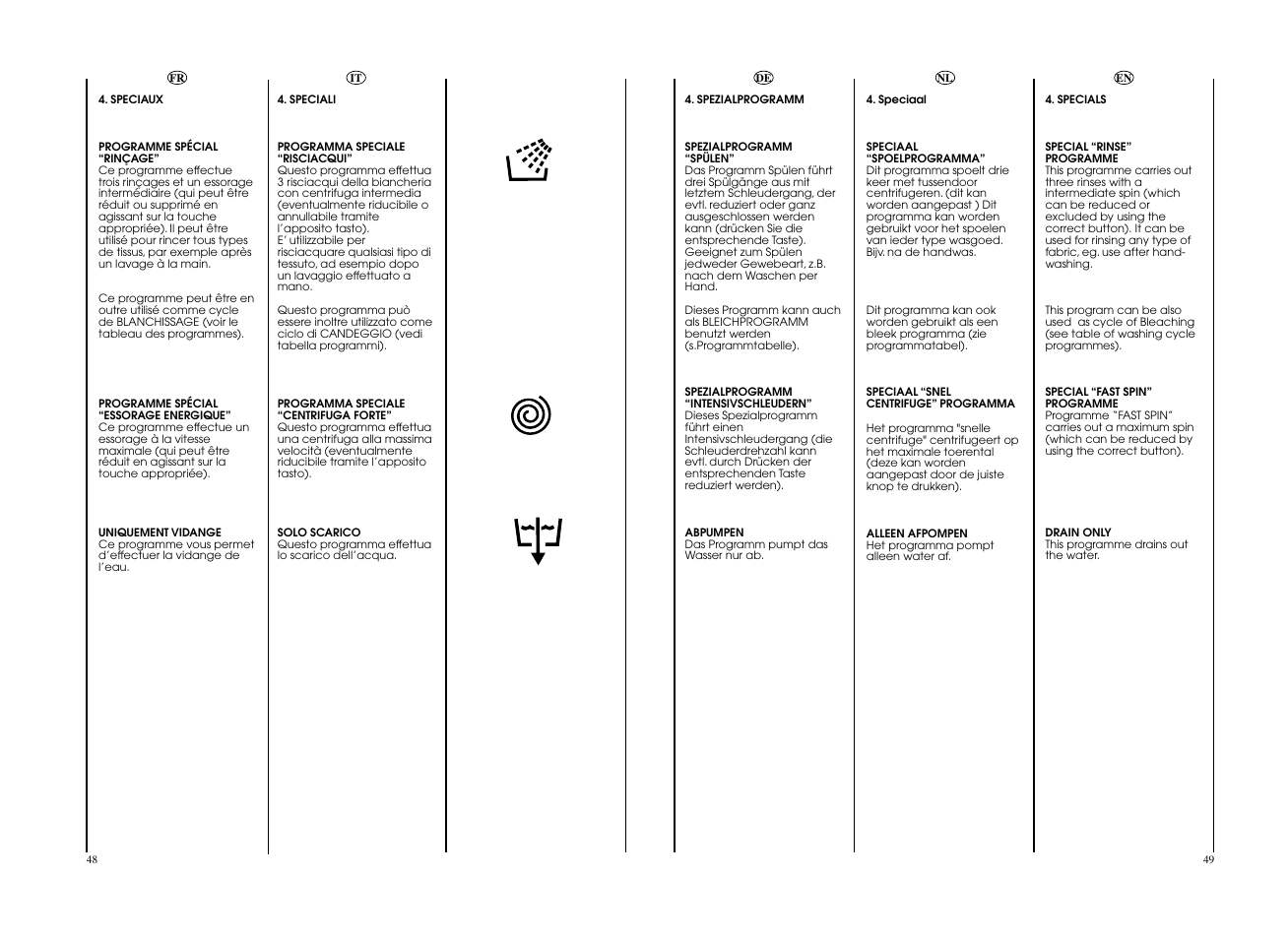 Candy CO 166F__L1-S User Manual | Page 25 / 41
