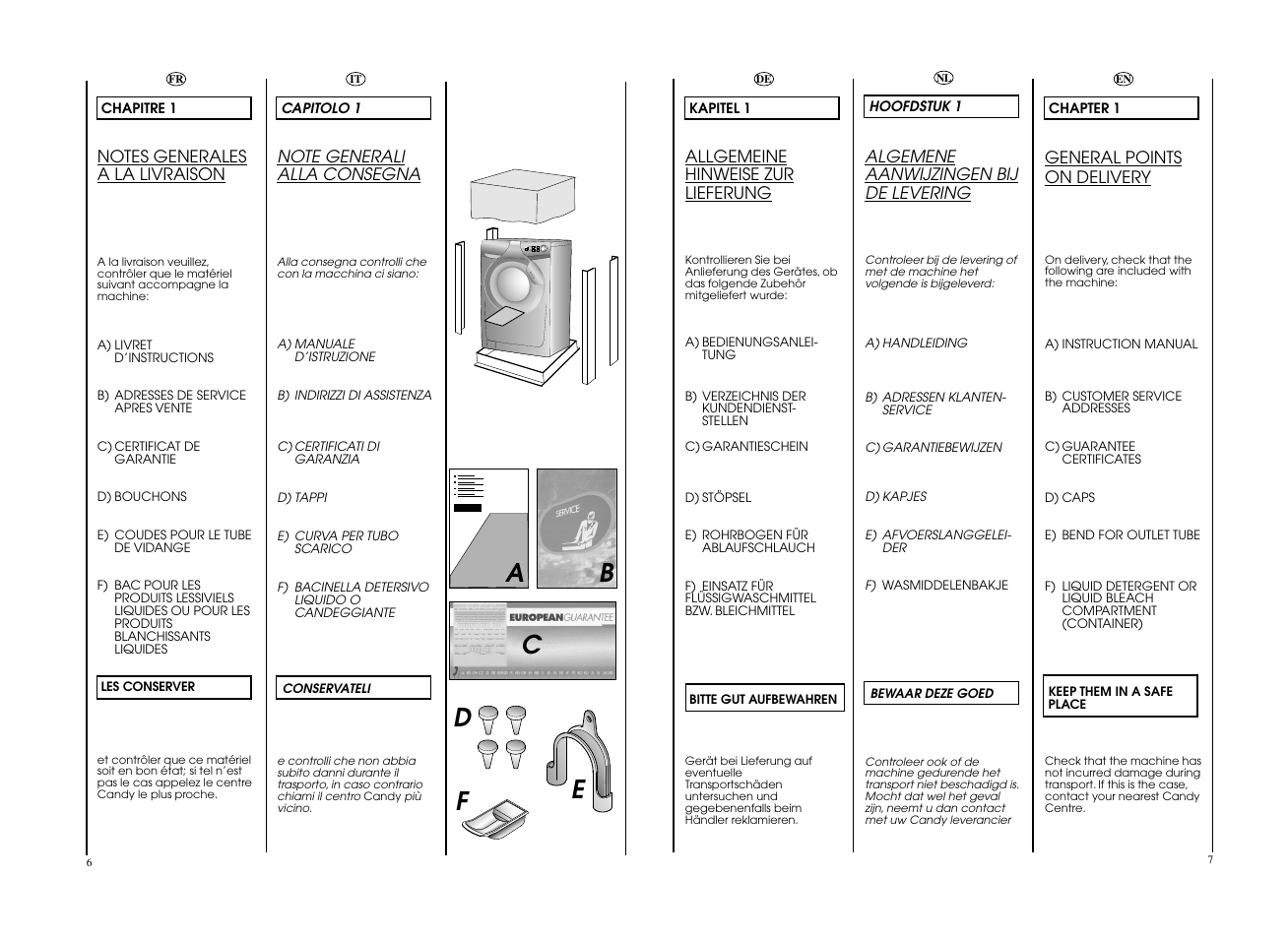 Ea b c f | Candy CO 166F__L1-S User Manual | Page 4 / 41