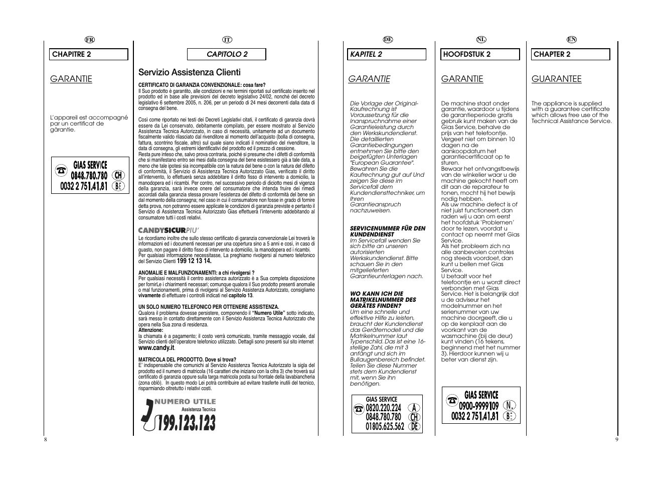 Candy CO 166F__L1-S User Manual | Page 5 / 41