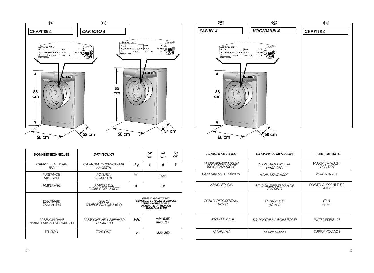 Candy CO 166F__L1-S User Manual | Page 8 / 41