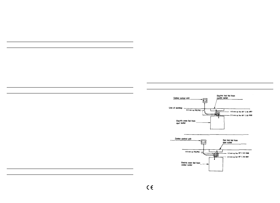 Installation of electrical connections, Instructions for the installer, Electrical connection (4 electric plates) | Electrical connection | Candy PL 330 W UNI User Manual | Page 3 / 13