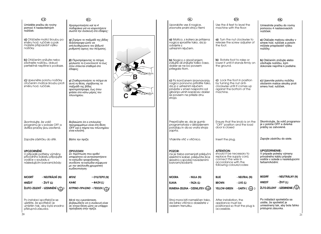 Ab c | Candy GO4 1064D__L-S User Manual | Page 11 / 41