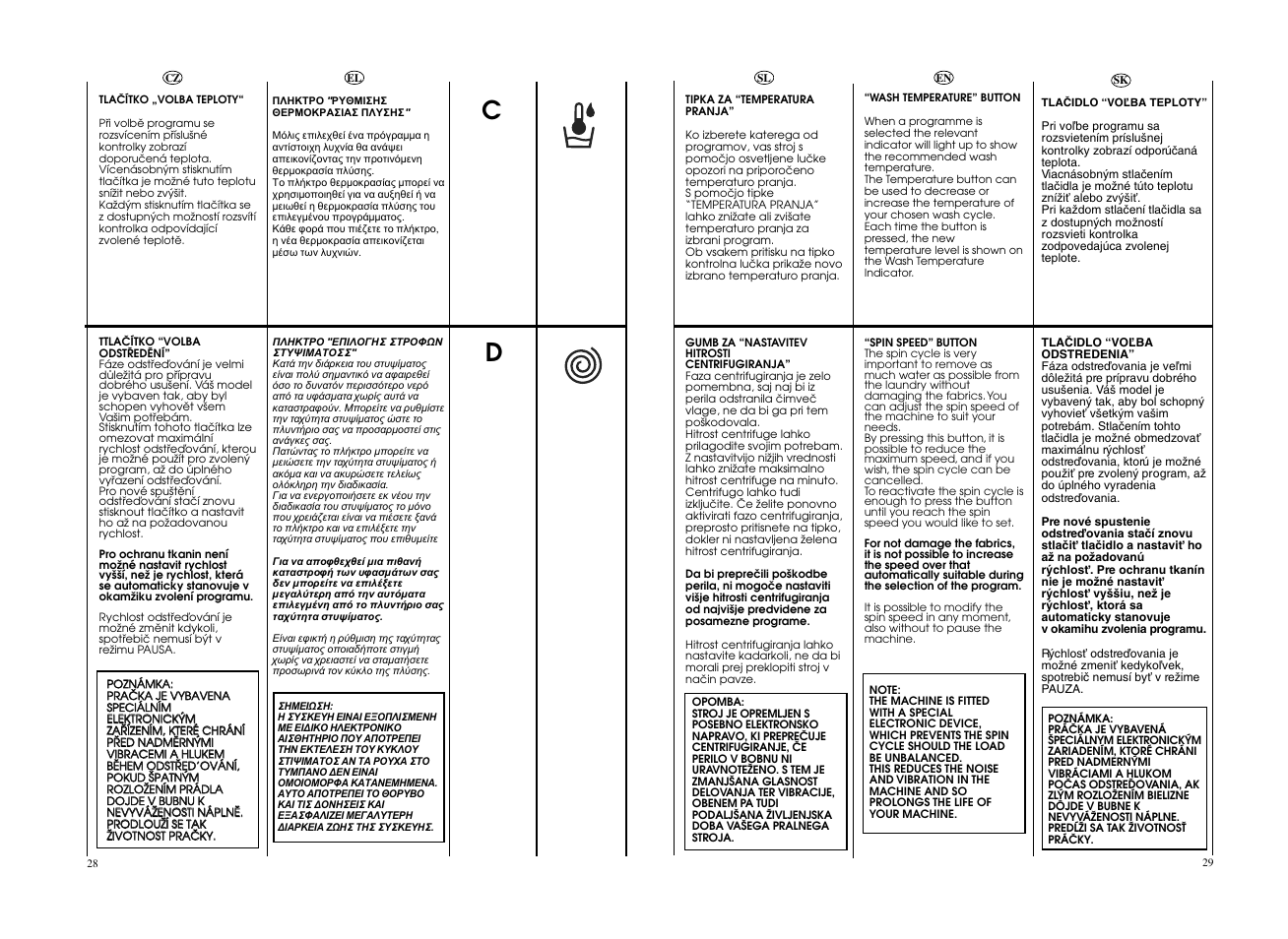 Candy GO4 1064D__L-S User Manual | Page 15 / 41