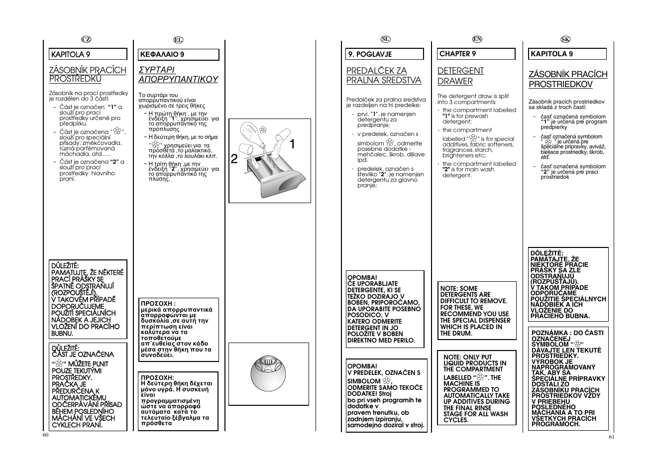 Candy GO4 1064D__L-S User Manual | Page 31 / 41