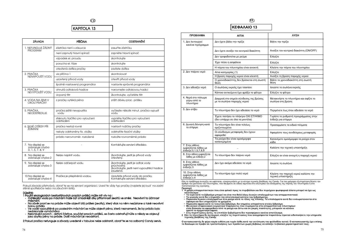 Candy GO4 1064D__L-S User Manual | Page 38 / 41