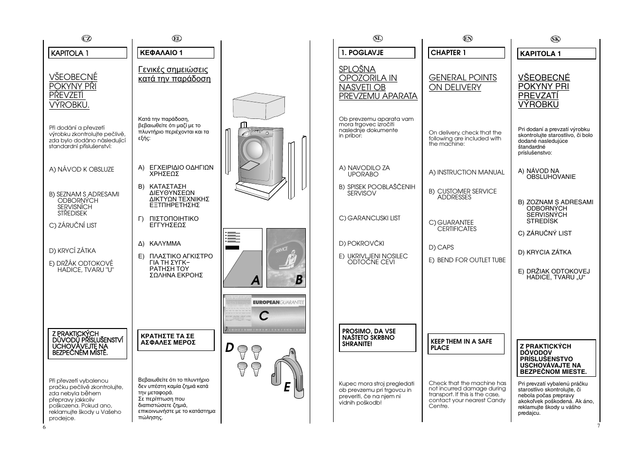 Ea c b d | Candy GO4 1064D__L-S User Manual | Page 4 / 41