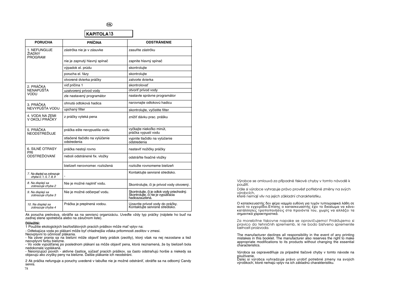 Candy GO4 1064D__L-S User Manual | Page 40 / 41