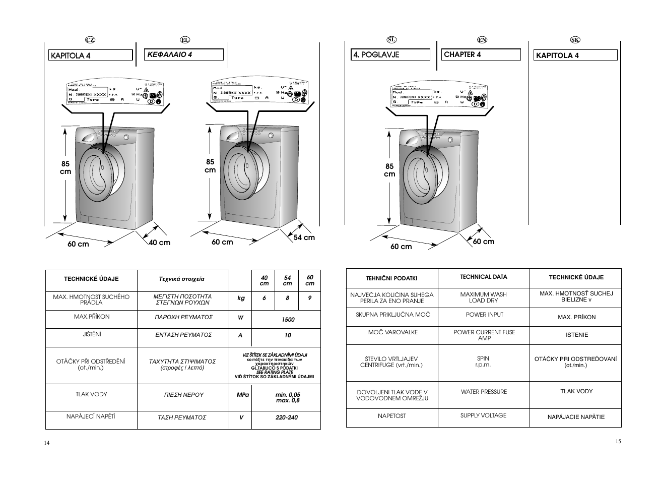 Candy GO4 1064D__L-S User Manual | Page 8 / 41
