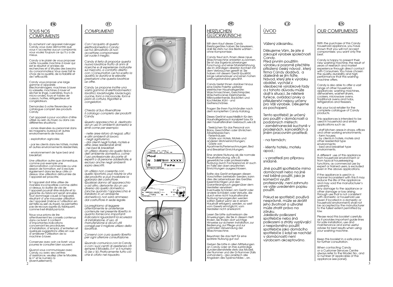 Candy GO4 1272D__L1-S User Manual | Page 2 / 41