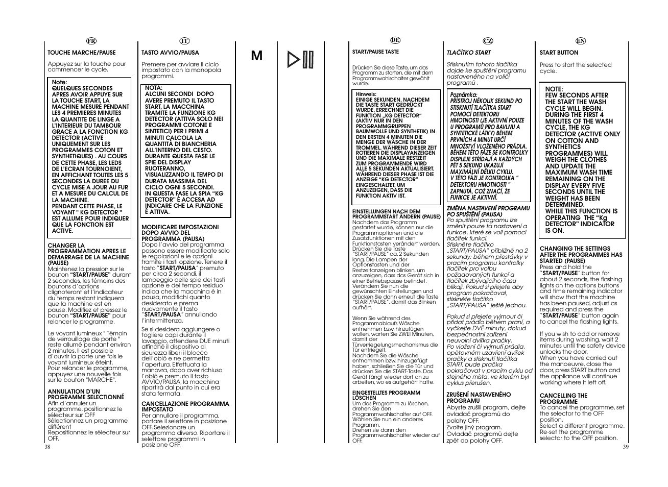 Candy GO4 1272D__L1-S User Manual | Page 20 / 41