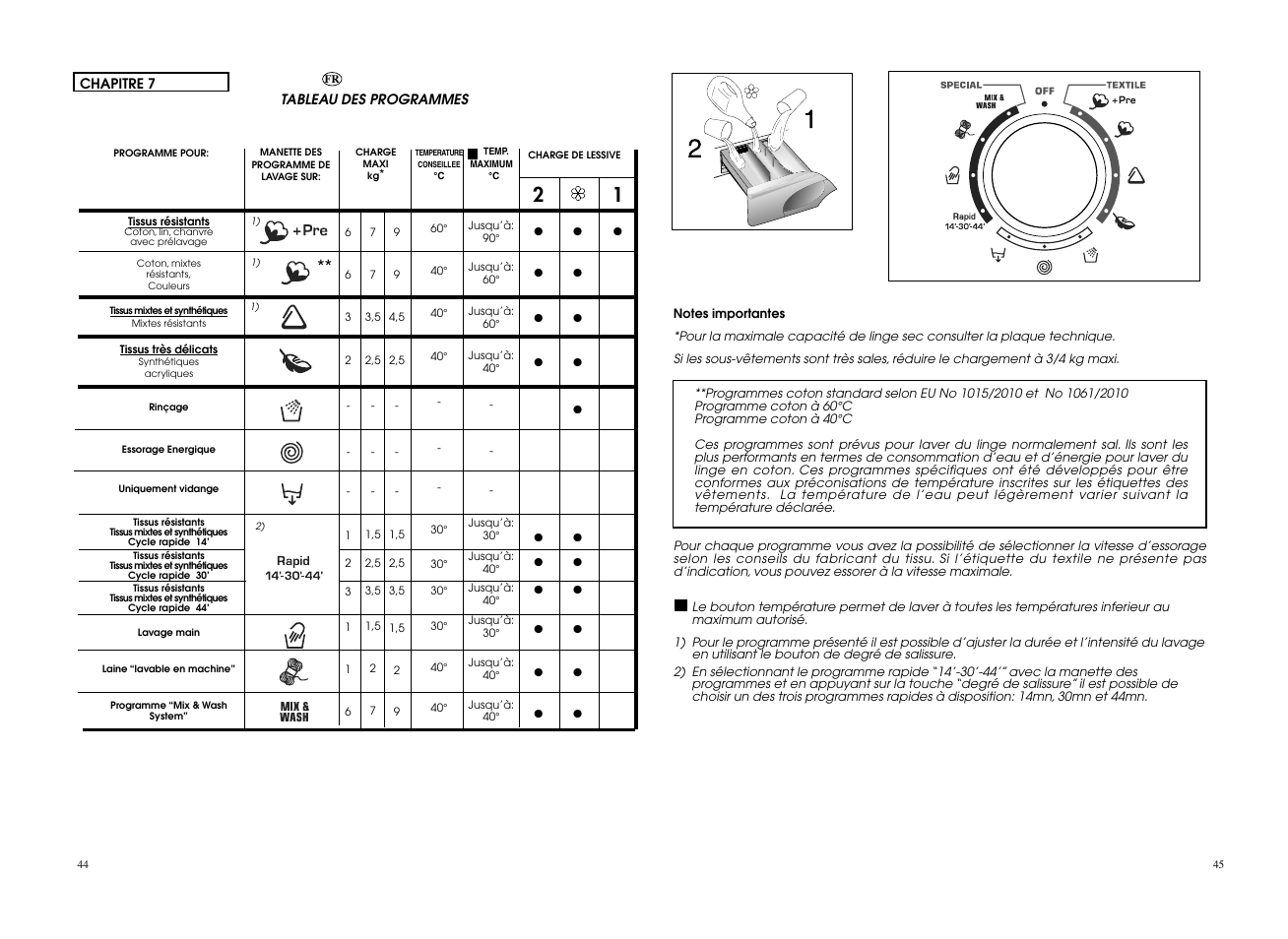 Candy GO4 1272D__L1-S User Manual | Page 23 / 41